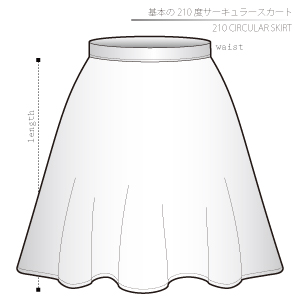 210 Circular Skirt Sewing Patterns Cosplay Costumes how to make Free Where to buy