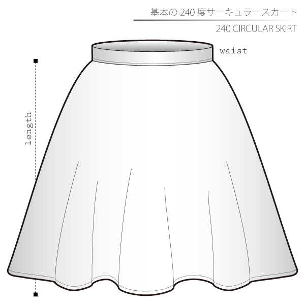 240 Circular Skirt Sewing Patterns