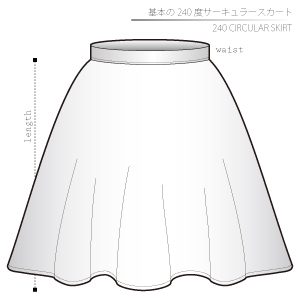 240 Circular Skirt Sewing Patterns Cosplay Costumes how to make Free Where to buy
