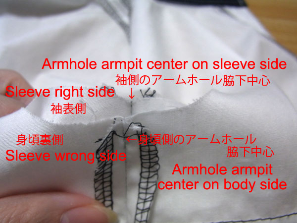 How to attach sleeves How to treat armholes How to make a costume