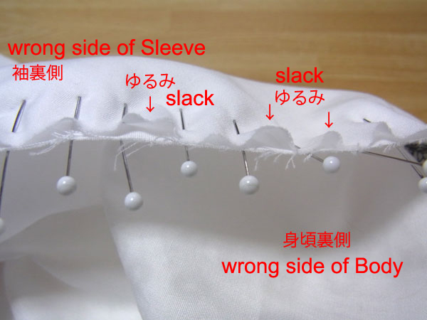 How to attach sleeves How to treat armholes How to make a costume