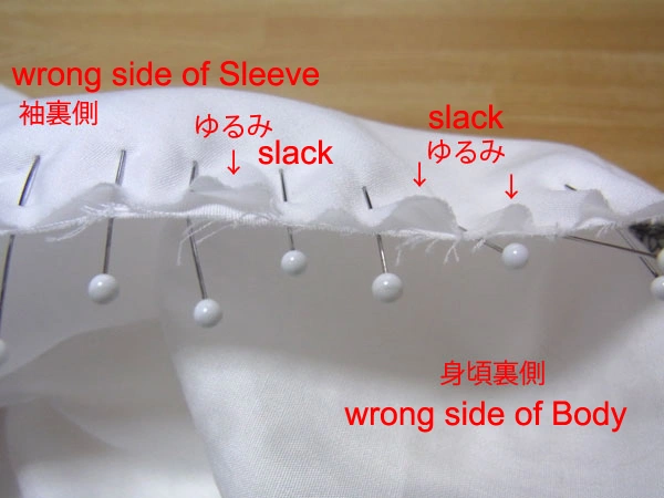 Ensuring only the seam allowance has slack when attaching sleeves to the armhole
