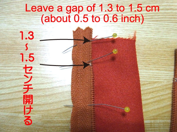 Place zipper 1.3 to 1.5cm from edge