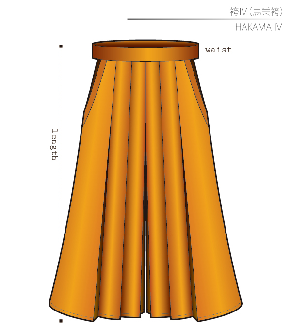 Hakama 4 Sewing Patterns Cosplay Costumes how to make Free Where to buy