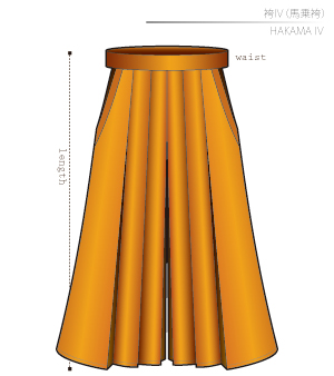 Hakama 4 Sewing Patterns Cosplay Costumes how to make Free Where to buy