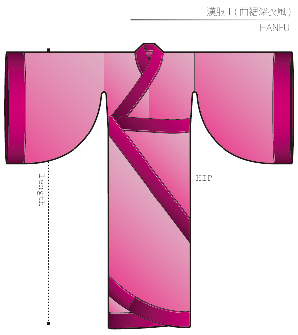 Hanfu Sewing Patterns How To Make Cosplay Costumes Free Where to buy