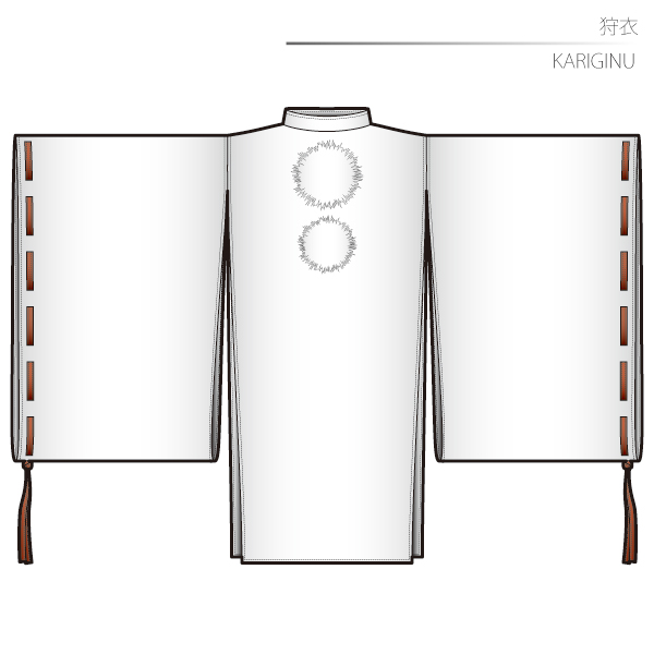 Kariginu Sewing Patterns Cosplay Costumes how to make Free Where to buy