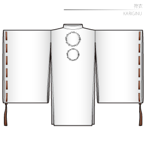 Kariginu Sewing Patterns Cosplay Costumes how to make Free Where to buy