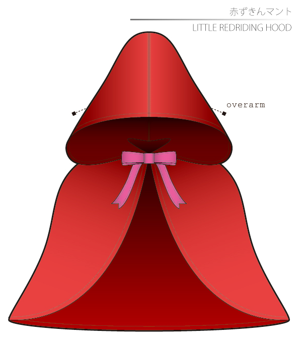Little Redriding Hood Sewing Patterns Cosplay Costumes how to make Free Where to buy