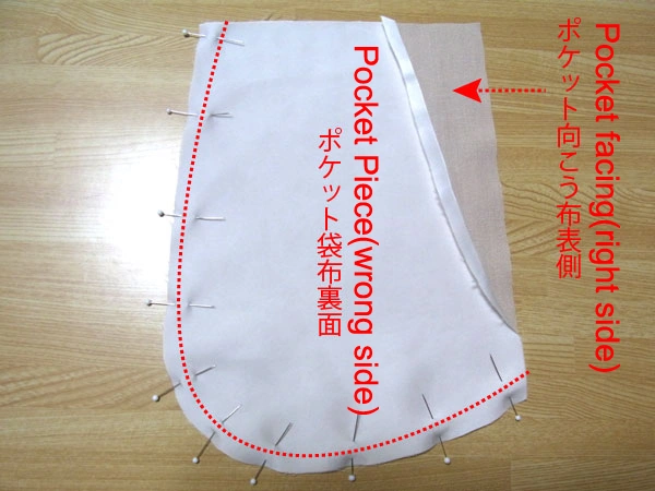 Pocket pieces prepared for sewing