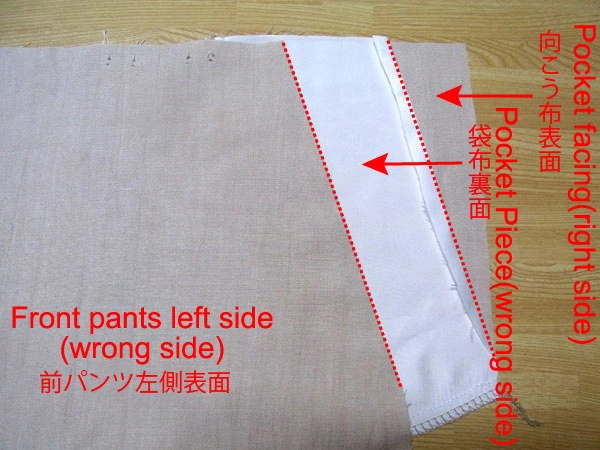 Side pockets sewn to pants