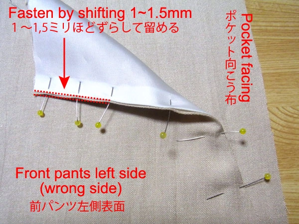 Marking pocket openings before sewing