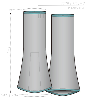 Spread sleeve Sewing Patterns Cosplay Costumes how to make Free Where to buy