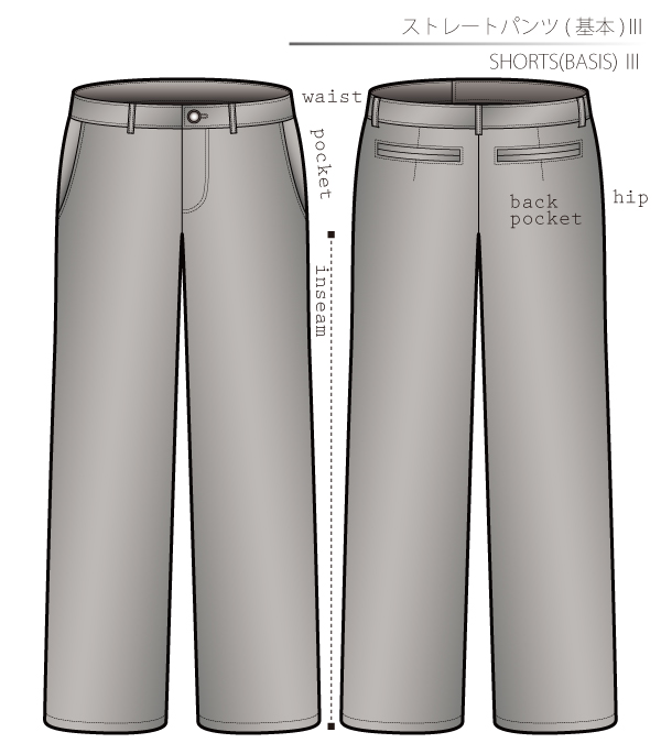 Straight Pants Sewing Patterns