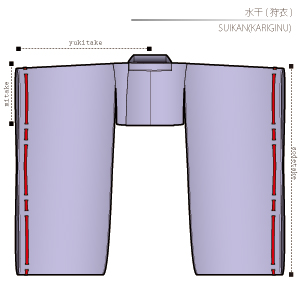 Japandress illustration list | DRCOS Patterns & How To Make