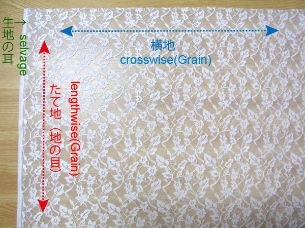 Fabric grainline with selvage marked in red and blue dotted lines