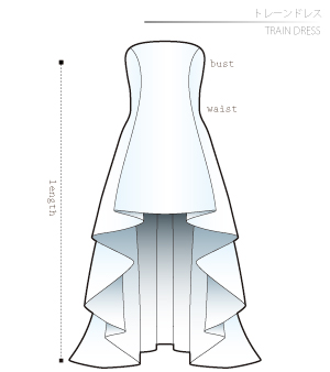 Train Dress Sewing Patterns Cosplay Costumes how to make Free Where to buy