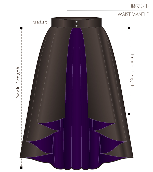 Waist Mantle Sewing Patterns | DRCOS Patterns & How To Make