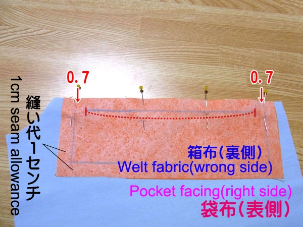 Drawing seam allowance on welt fabric