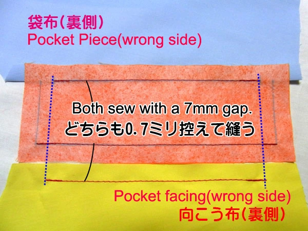 Sewing pocket facing with 7mm gap