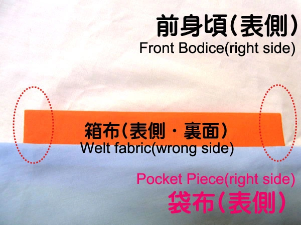 Turning welt pocket to front side