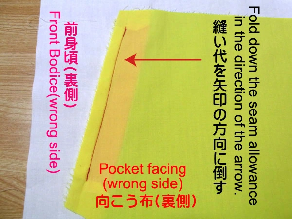 Ironing pocket facing seam allowance