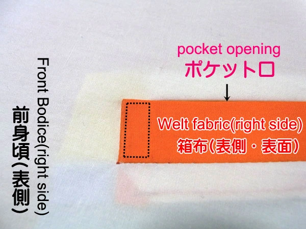 Sewing both ends of welt opening